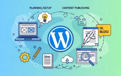 Como criar um blog no seu site wordpress?